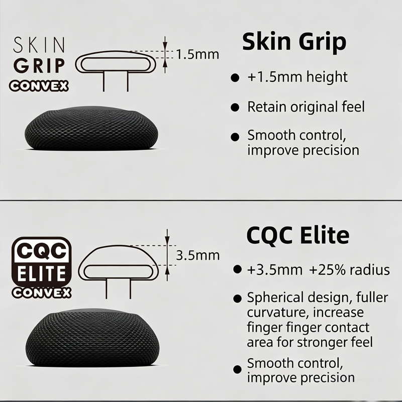 Skull&Co. Copertura protettiva - Skull Cap Helmet Liner recensione e prezzo